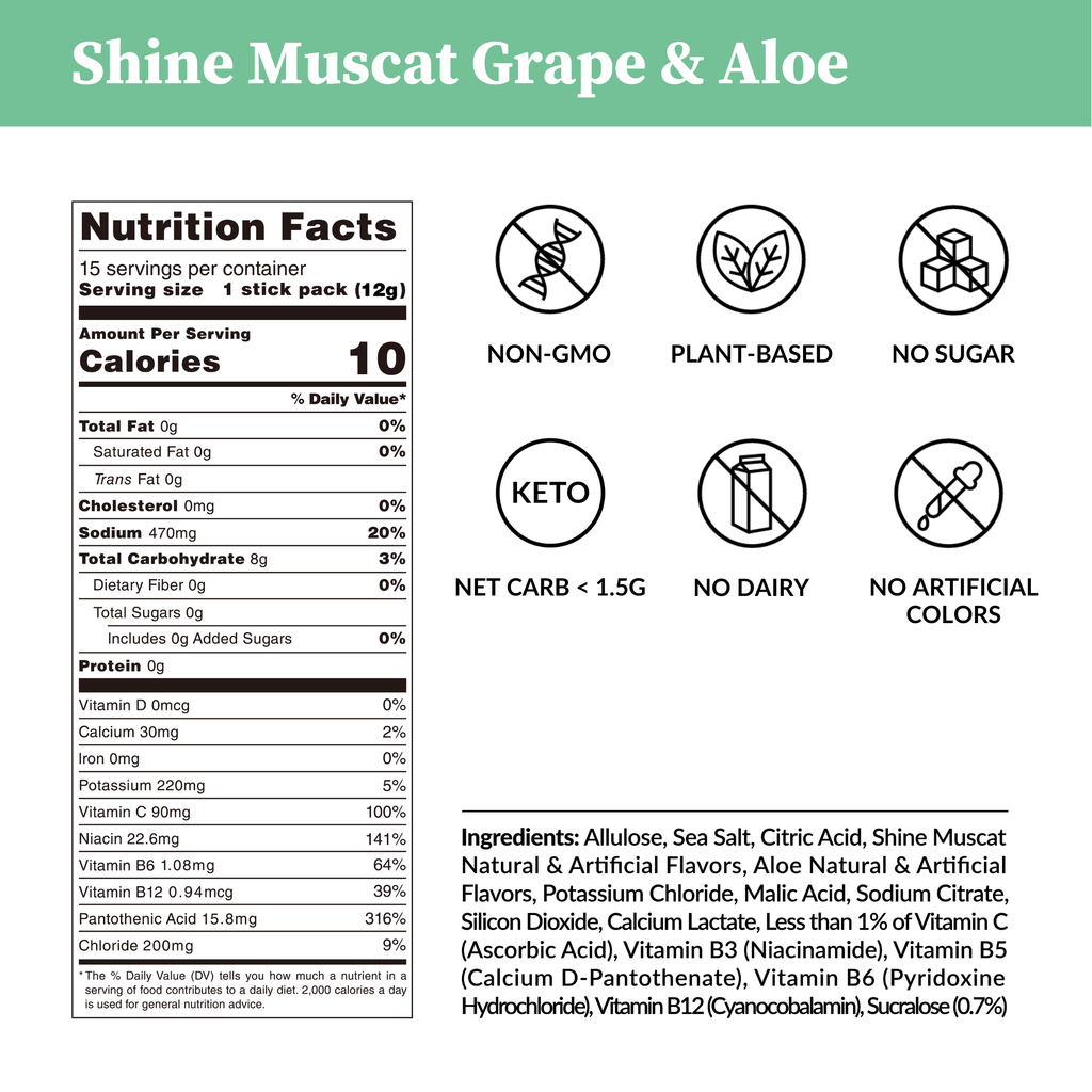 Shine Muscat Grape & Aloe Electrolytes - Zero Sugar
