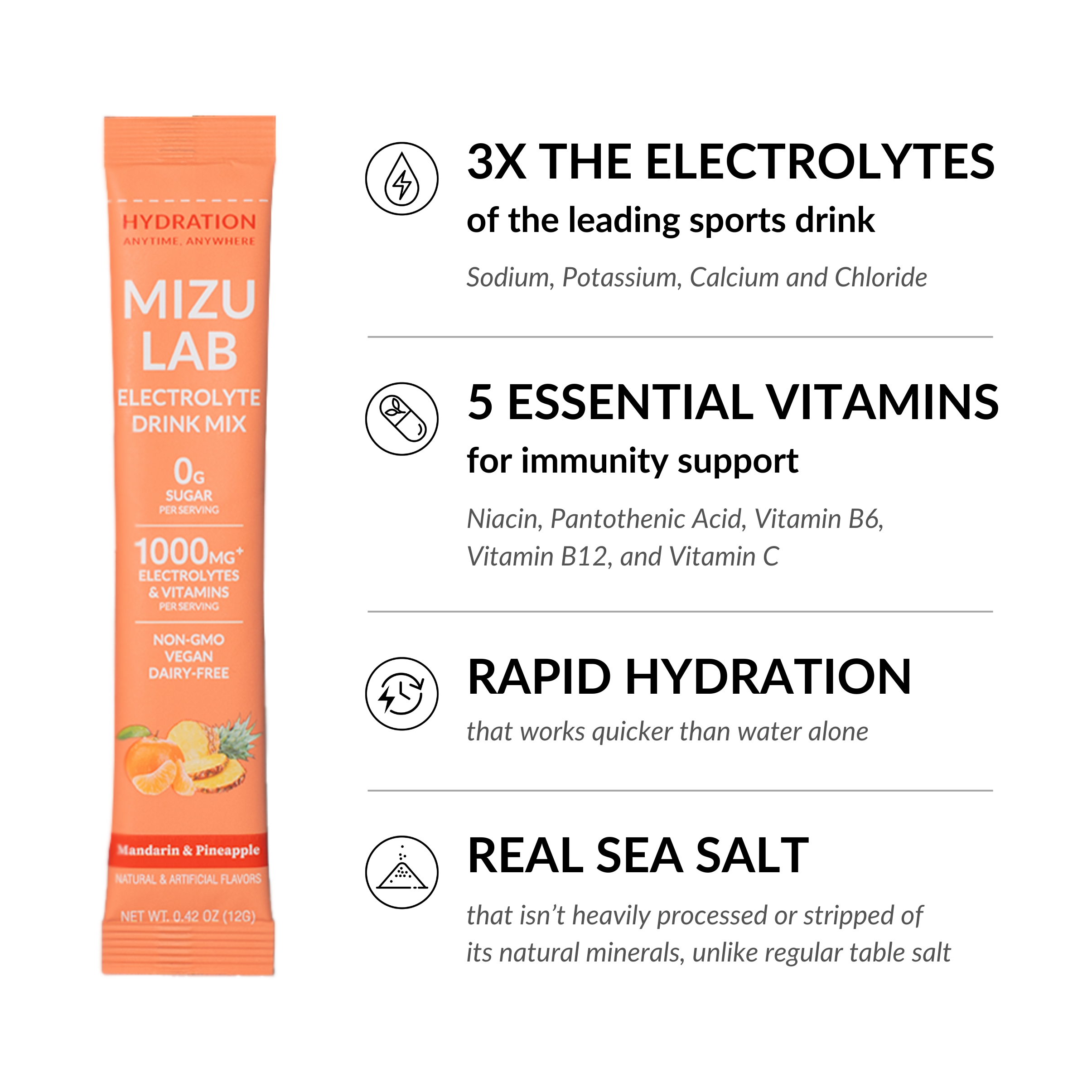 Mandarin Orange & Pineapple Electrolytes - Zero Sugar